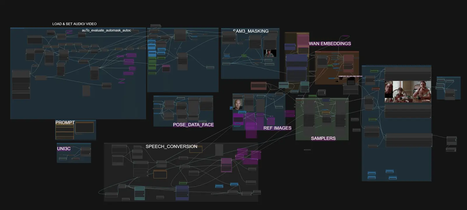 Multimodal AI Workflows for Prototyping — frame 1
